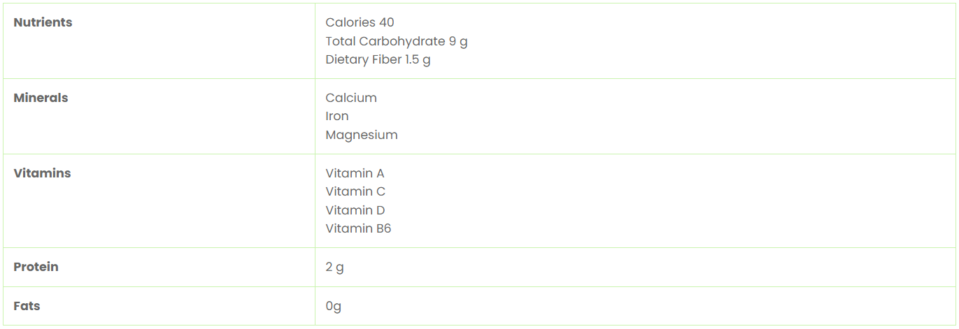 green 2chili export comsfy global