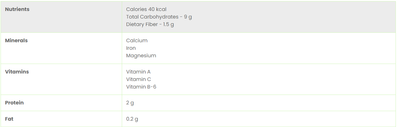 red chili2 export comsfy